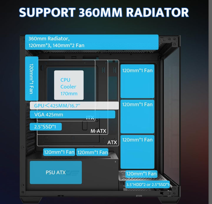Darkflash ATX Mid-Tower PC Case, Pre-Install 4 PWM ARGB Fans Computer Case, Full View Dual Tempered Glass Gaming PC Case, Type C Port, Supports up to 360Mm Water Cooling Radiator, Black(Ds900)