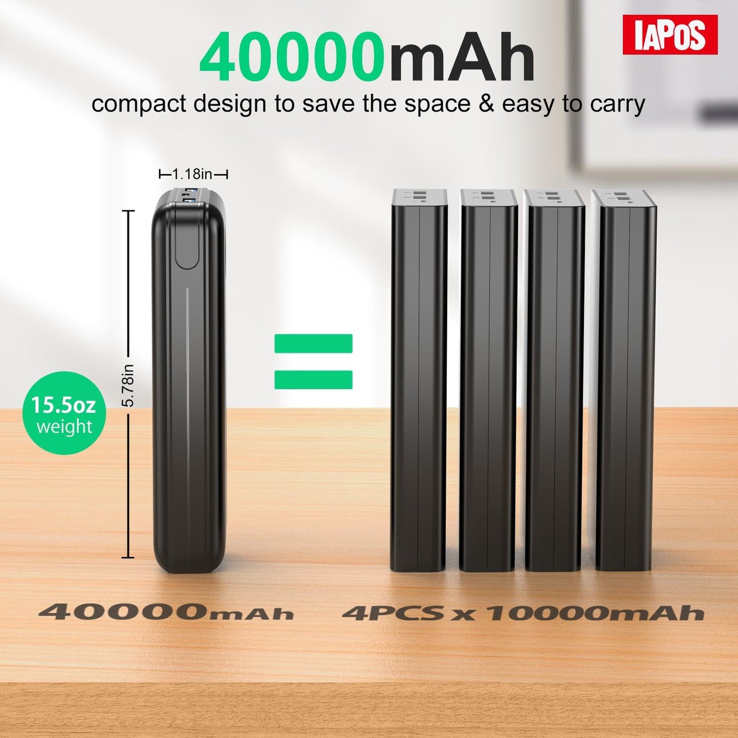 Portable Charger 40000Mah Power Bank, USB-C (22.5W) Fast Charging Battery Pack Portable Phone Charger for Iphone 15/14/13 Series, Android Samsung Galaxy, for Travel Camping - Black