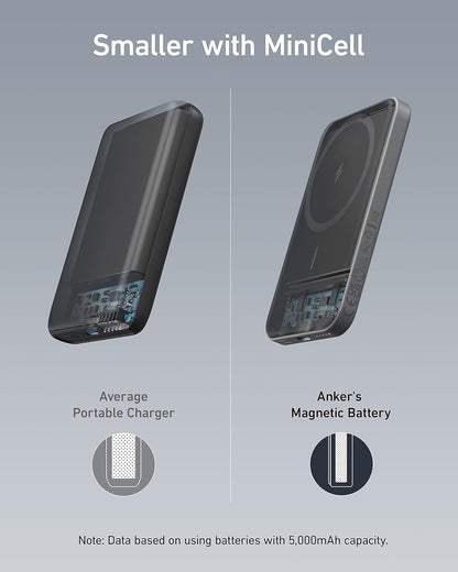 Anker 621 Magnetic Portable Charger (Maggo), 5,000Mah Wireless Power Bank with USB-C Cable, Magsafe-Compatible Battery Pack for Iphone 16 /15/14/13/12 Series