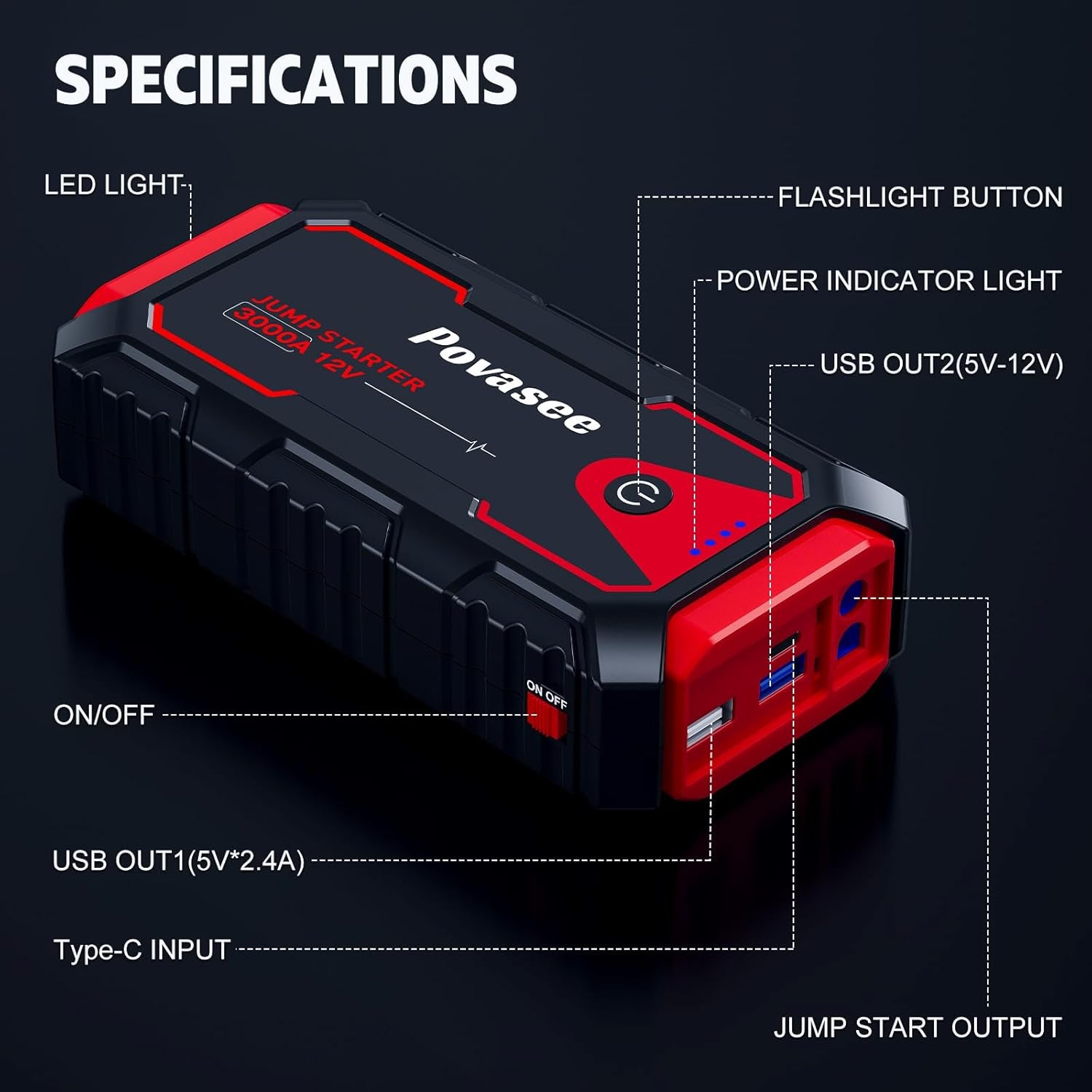 Jump Starter 3000A Peak Jump Starter Battery Pack, 12V Jump Box for Car Battery up to 10L Gas or 8L Diesel Engine Battery Jump Starter with Power Bank/Dual Output/Led Light (3000A)