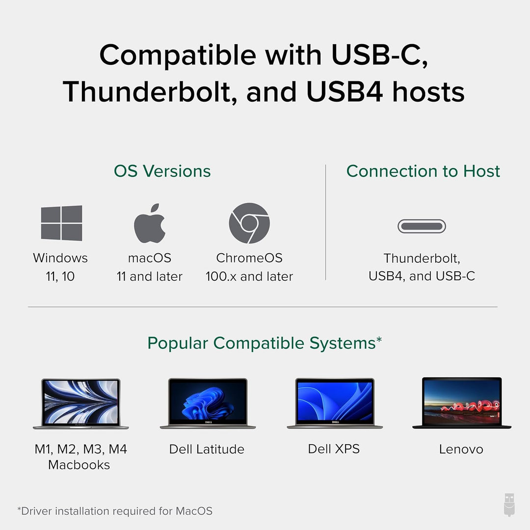 Plugable 13-In-1 USB-C Triple Monitor Docking Station, 100W Laptop Charging, Displaylink Docking Station for Mac (Driver Req), Windows, Chrome (3 HDMI, 1 USB-C with 20W Charging, 4 USB, Ethernet, SD)