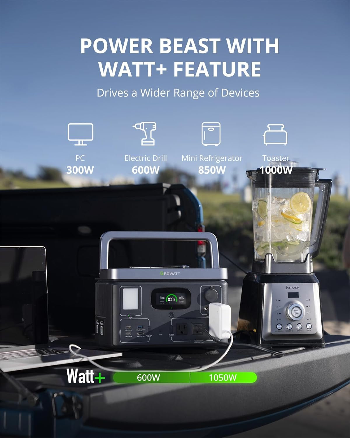 GROWATT Portable Power Station, VITA550 Electric Generator Outdoor with 538Wh Lifepo4 Battery,1 Hour Fast Charging, 600W (1200W Surge) Output for Camping，Rvs，Home Use