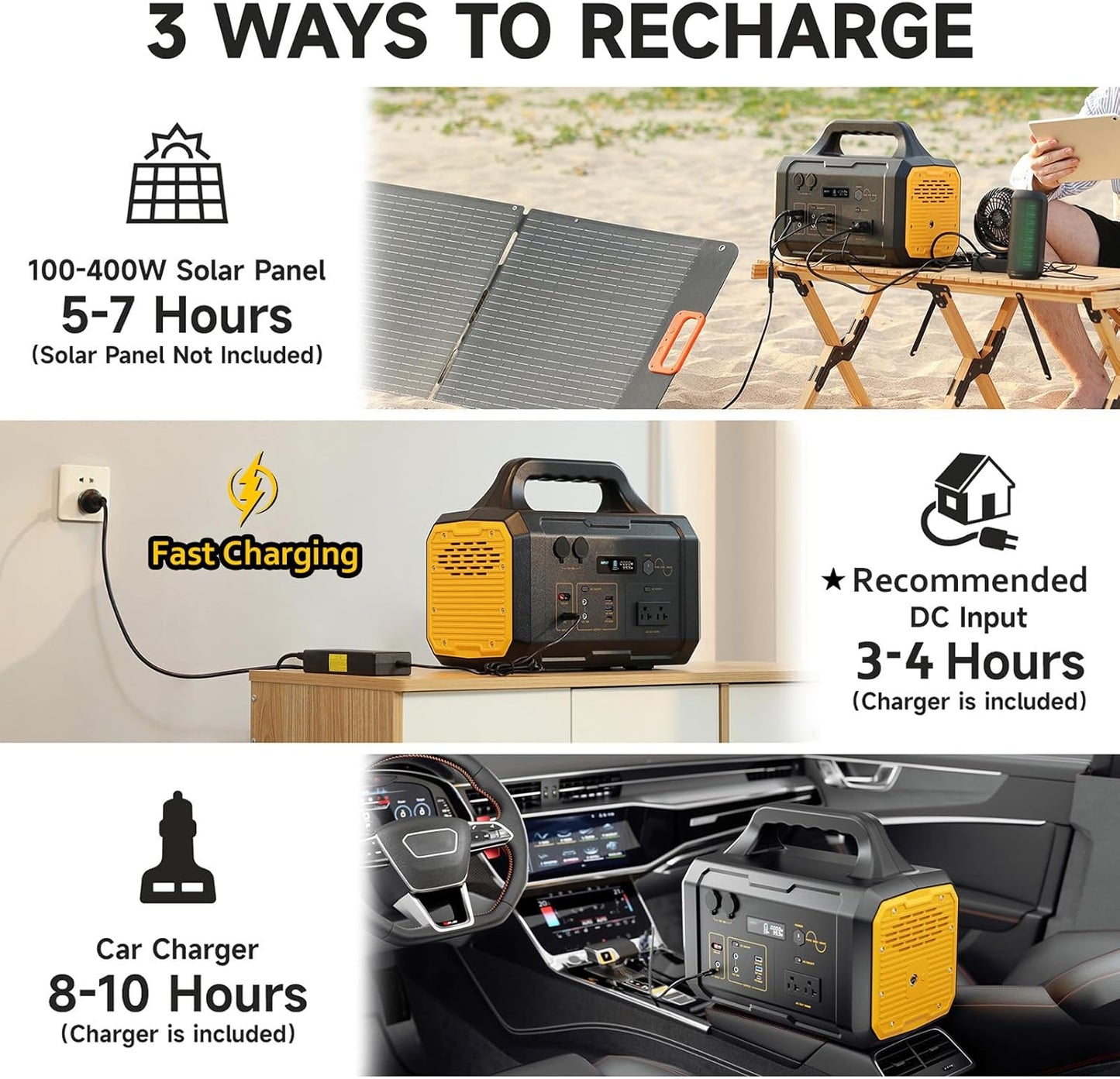 Portable Power Station 1024Wh, Solar Generator Lifepo4 (LFP) Battery with 120V AC Outlet, Fast Charging, Electric Generator for RV Camping Outdoor Hiking Home Emergency Backup (Solar Panel Optional)