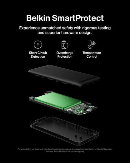 Belkin Power Bank, Boostcharge plus 10K Mah Portable Charger W/Integrated Lightning Cable & USB-C Cable - Iphone Charger - Battery Pack for Iphone 16 Pro Max, Iphone 16, Iphone 15, Iphone 14 - Black