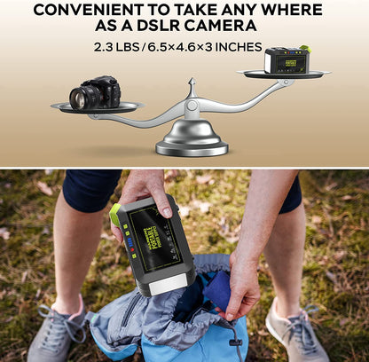 MARBERO Portable Power Station 88Wh Camping Lithium Battery Solar Generator Fast Charging with AC Outlet 120W Peak Power Bank(Solar Panel Optional) for Home Backup Outdoor Emergency RV Van Hunting