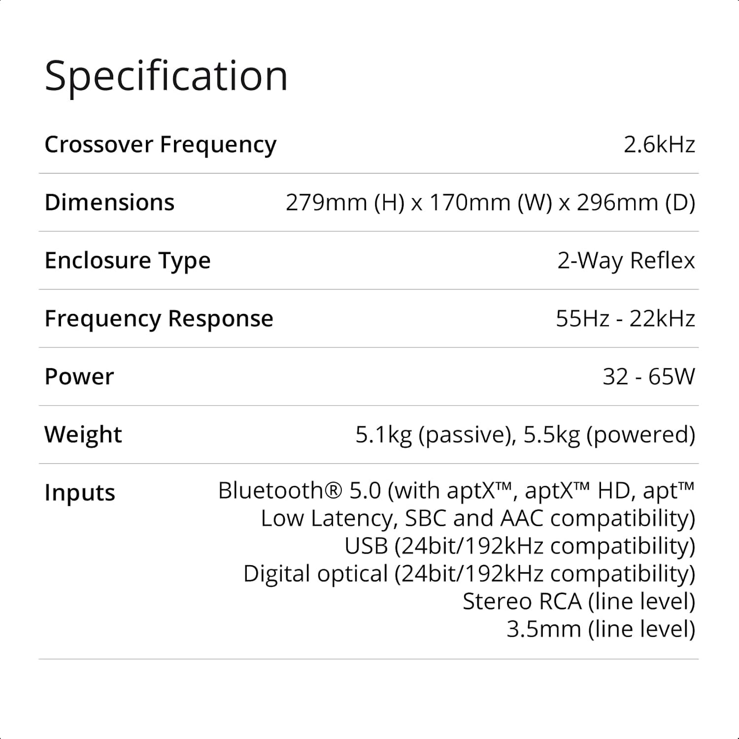 Q Acoustics M20 Bluetooth Speakers HD Wireless Speakers Music System Walnut - Tweeter 0.9", Mid Bass/Driver 4.9", Freq. Response 55Hz–22Khz, Crossover Freq. 2.4Khz - Powered Speakers