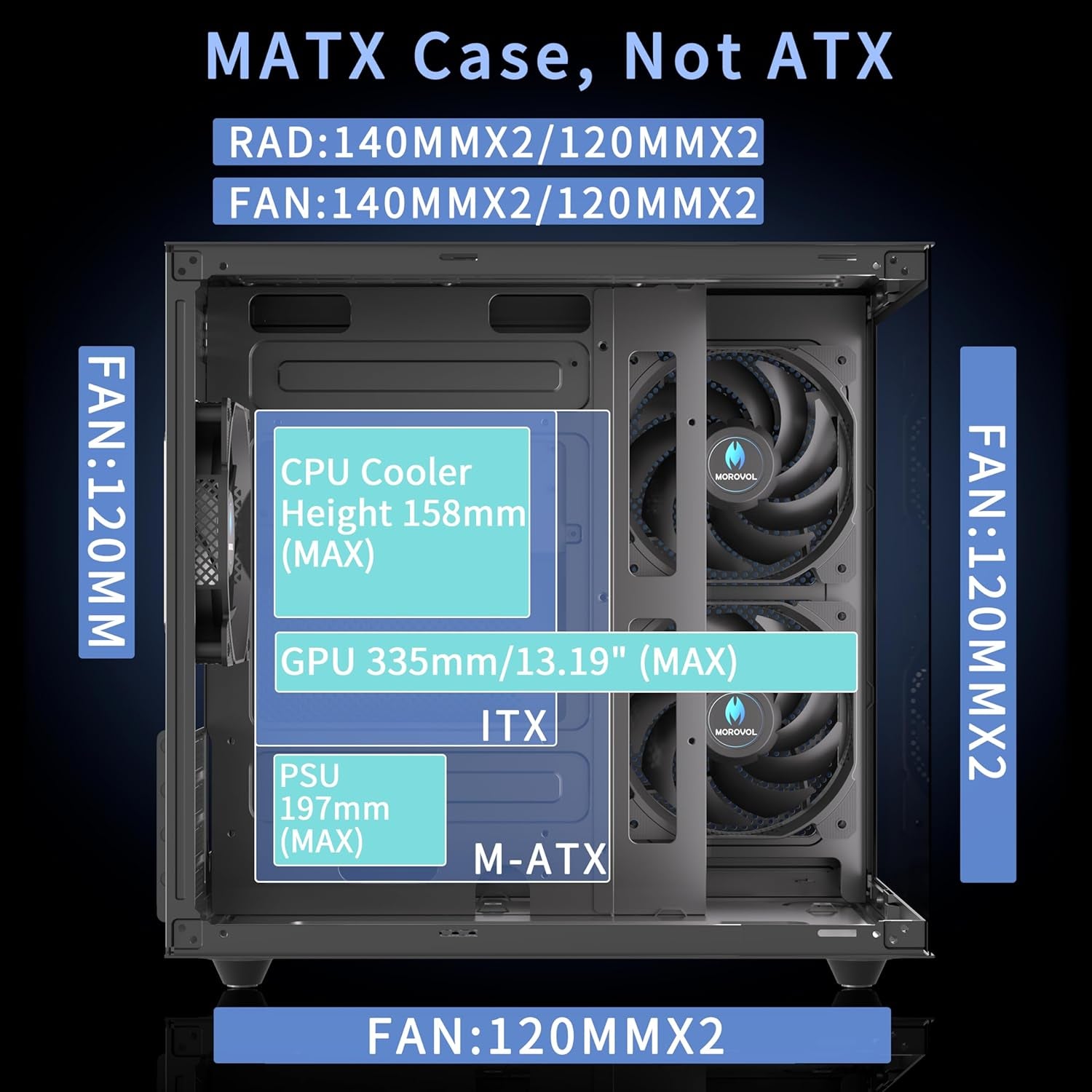 MATX PC Case,270° Panoramic Tempered Glass Panel Gaming PC Case,3 Fans Pre-Installed Micro-Atx Computer Case,Usb 3.0,Black(V3)