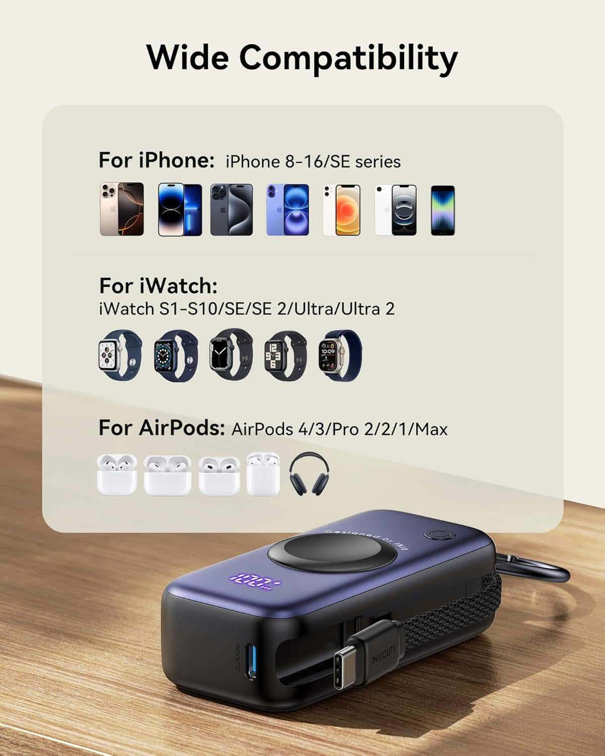 INIU 3-In-1 Portable Charger, Small 5000Mah Power Bank with Built-In USB C Cable and Watch Charger, 20W PD Fast Charging Battery Pack, Travel Charger for Iphone 16 15, Apple Watch, Etc