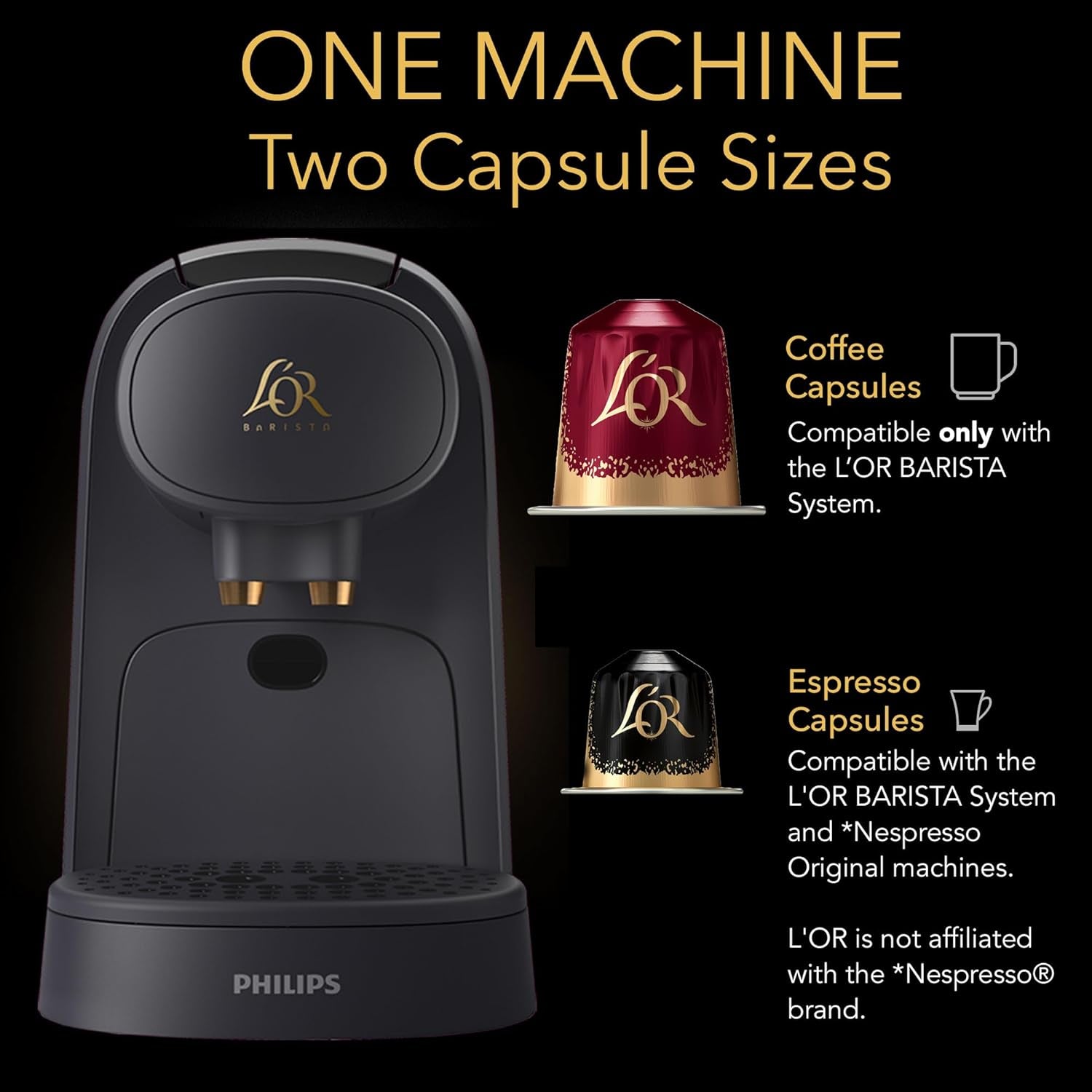 L'OR Barista System Coffee and Espresso Machine Combo by Philips, Matte Black