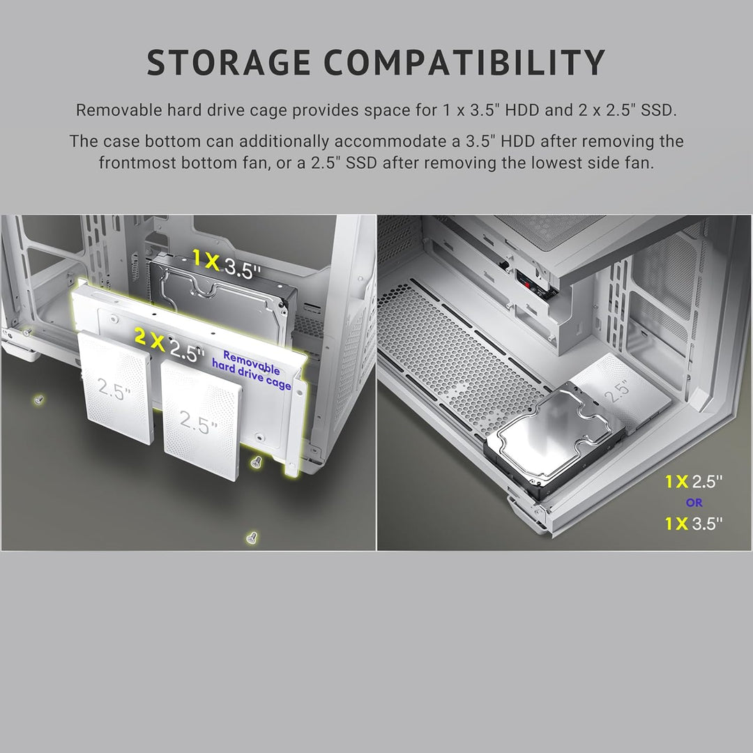 Antec C5 ARGB White, 7 X 120Mm ARGB PWM Fans Included, up to 10 Fans Simultaneously, Type-C 3.2 Gen 2 Port, Seamless Tempered Glass Front & Side Panels, 360Mm Radiator Support, Mid-Tower ATX PC Case