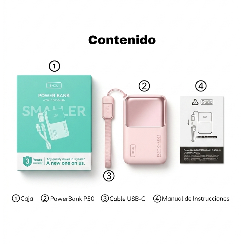 Lo que incluye tu INIU Carry P50-E1