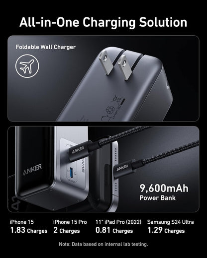 Anker Prime Power Bank, 9,600Mah Battery Pack with 65W Output, Built-In AC Plug, Supports PD 3.0 and PPS, 30W Fast Recharging, Sleek Portable Charger for Macbook Pro, Iphone 15 Series, Galaxy, Ipad