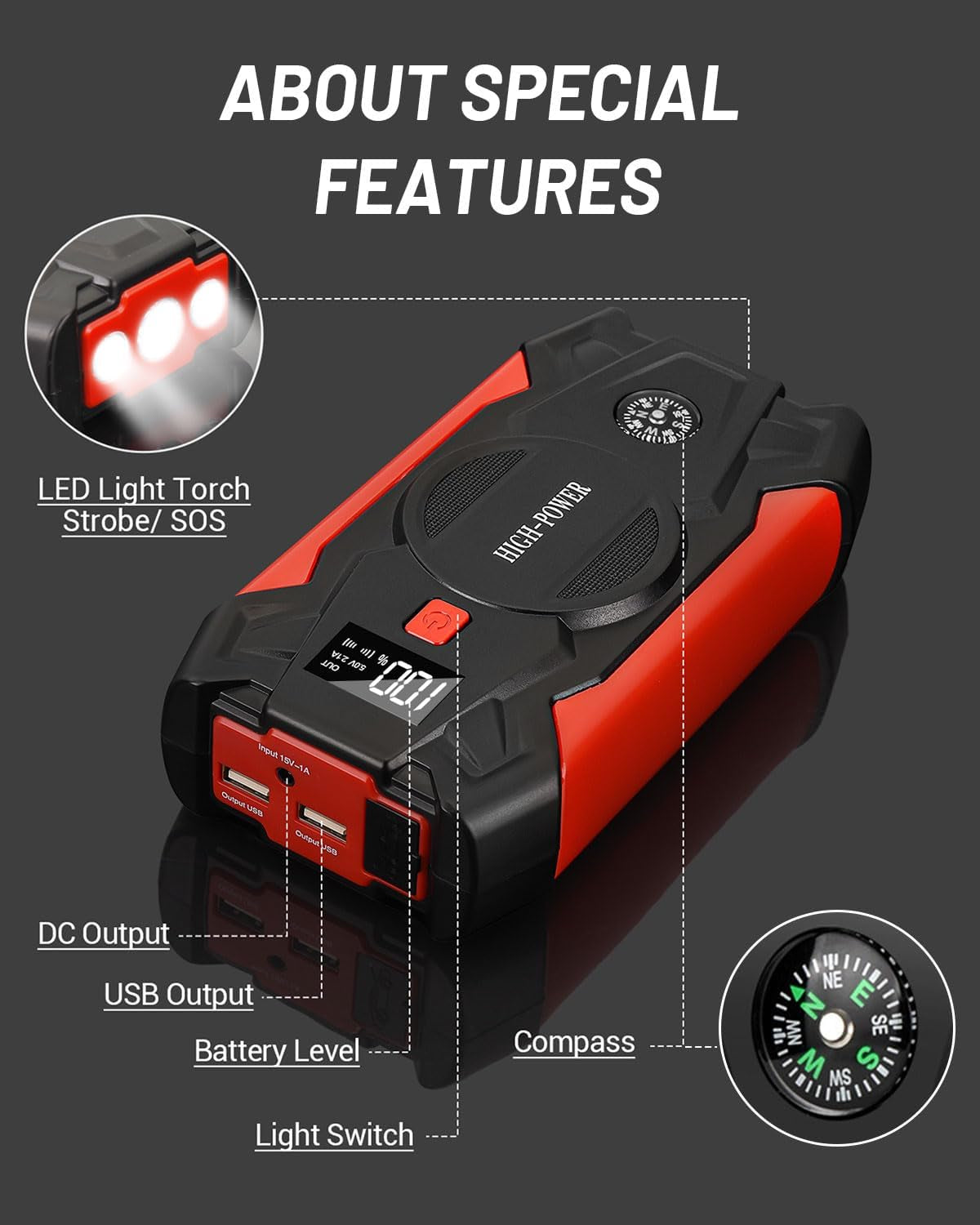 Car Jump Starter, 3000A Portable Car Battery Charger for up to 8.5L Gas & 8.0L Diesel Engines, 12V Car Jump Box with 4 Modes Flashlight, Power Bank Function, Smart Jumper Cables