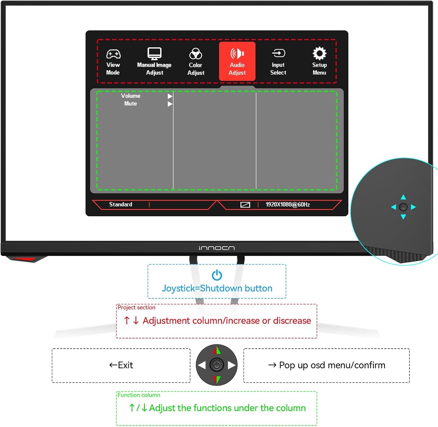 INNOCN 27 Inch 1920 X 1080P 180Hz IPS Computer Gaming Monitor, 1Ms, G-Sync Compatible HDMI Displayport PC Monitor, Ultra Thin, Flicker-Free Eye Care, VESA Mountable, Black