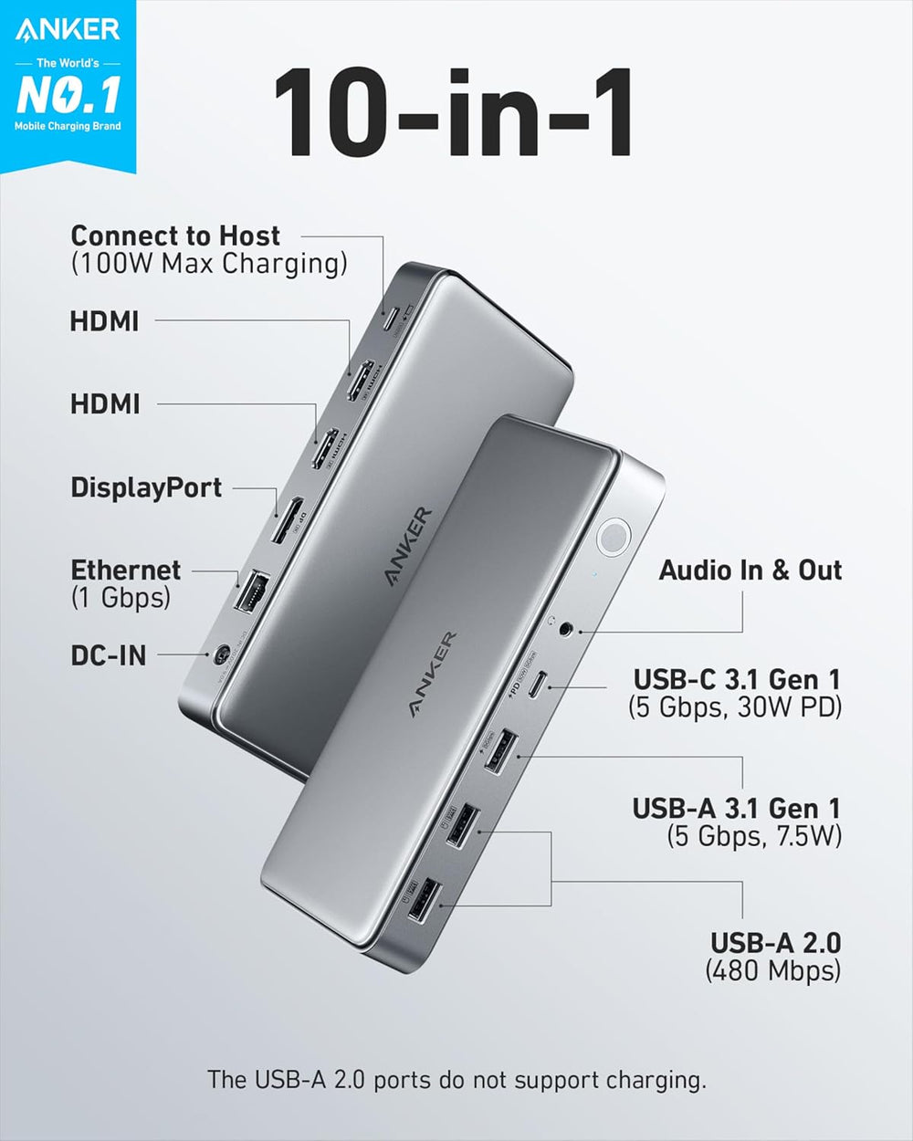 Anker 10-In-1 USB C Docking Station, Displaylink Docking Station with Dual HDMI and Displayport for Windows Laptops, Macbook Air/Pro 13/16 Inch and More