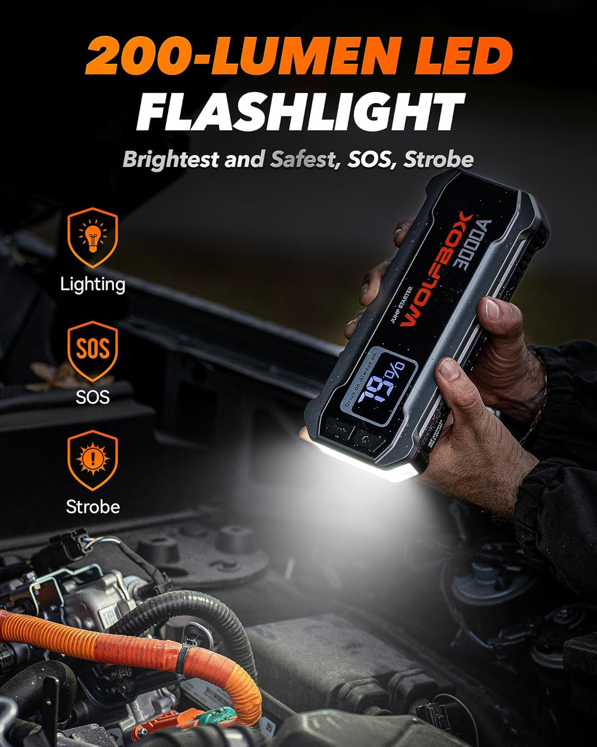 WOLFBOX 3000A Jump Starter,12V Car Battery Jump Starter,65W Quick Charge(Adapter Not Included) 16000Mah Portable Jump Starter Battery Pack for 8L Gas 6L Diesel Engine with Booster,Led Light,Jump Box