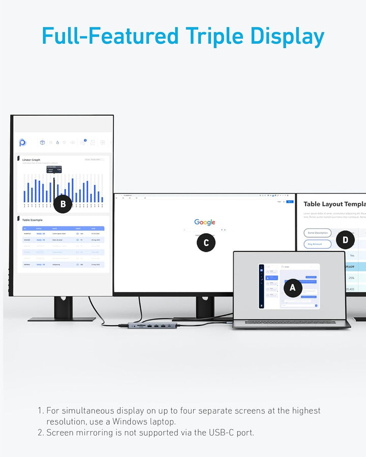 Anker Laptop Docking Station, 14 in 1 USB C Hub, Triple Display with 2 X 4K HDMI, 1080P VGA, 100W Power Delivery, 5Gbps USB-A/C Data Ports for Macbook, Dell XPS and More