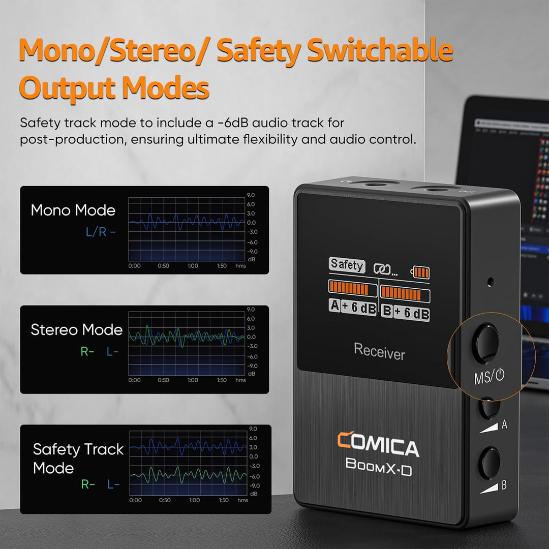 COMICA Boomx-D2 Wireless Lavalier Microphone, 2.4G Dual Lapel Mic with 2 Transmitters, Noise Cancellation, 656Ft Range, Compatible with Iphone, Android, Camera, for Youtube Video Recording Streaming