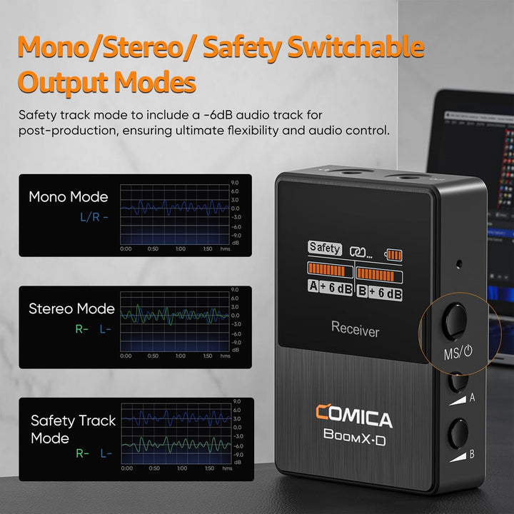 COMICA Boomx-D2 Wireless Lavalier Microphone, 2.4G Dual Lapel Mic with 2 Transmitters, Noise Cancellation, 656Ft Range, Compatible with Iphone, Android, Camera, for Youtube Video Recording Streaming