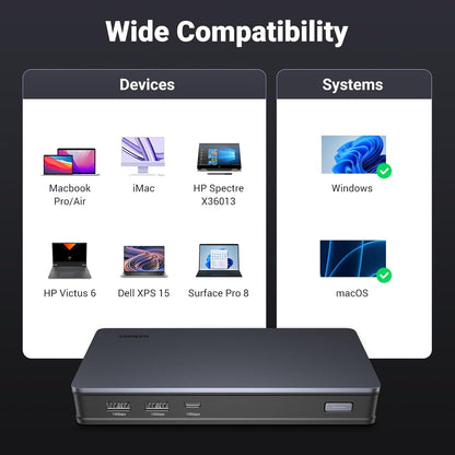 UGREEN Revodok Pro 209 USB C Docking Station, Displaylink 9-In-1 Dual 4K@60Hz Monitor Dock for Macbook & Windows with 2 DP & 2 HDMI, 10 Gbps USB C & USB-A Data Ports, 100W PD, Gigabit Ethernet