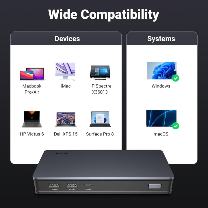 UGREEN Revodok Pro 209 USB C Docking Station, Displaylink 9-In-1 Dual 4K@60Hz Monitor Dock for Macbook & Windows with 2 DP & 2 HDMI, 10 Gbps USB C & USB-A Data Ports, 100W PD, Gigabit Ethernet
