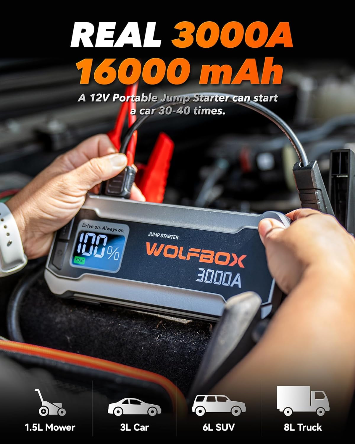 WOLFBOX 3000A Jump Starter,12V Car Battery Jump Starter,65W Quick Charge(Adapter Not Included) 16000Mah Portable Jump Starter Battery Pack for 8L Gas 6L Diesel Engine with Booster,Led Light,Jump Box