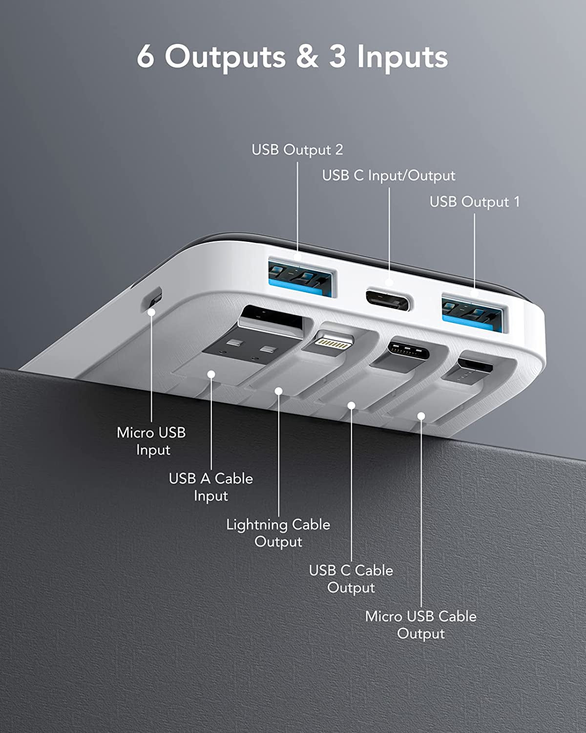 Portable Charger with Built in Cables, Portable Charger with Cords Wires Slim 10000Mah Travel Battery Pack 6 Outputs 3 Inputs 3A Fast Charging Power Bank for Samsung Google Pixel LG Moto Iphone Ipad