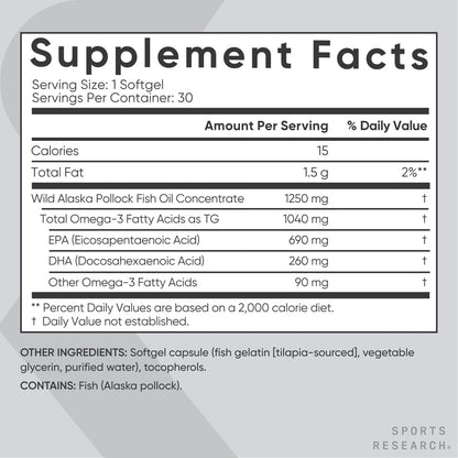 Sports Research Triple Strength Omega 3 Fish Oil 1250Mg from Wild Alaska Pollock - Burpless Fish Oil Supplement with Omega3S EPA & DHA - Sustainably Sourced, Non-Gmo, Gluten Free - 30 Softgels