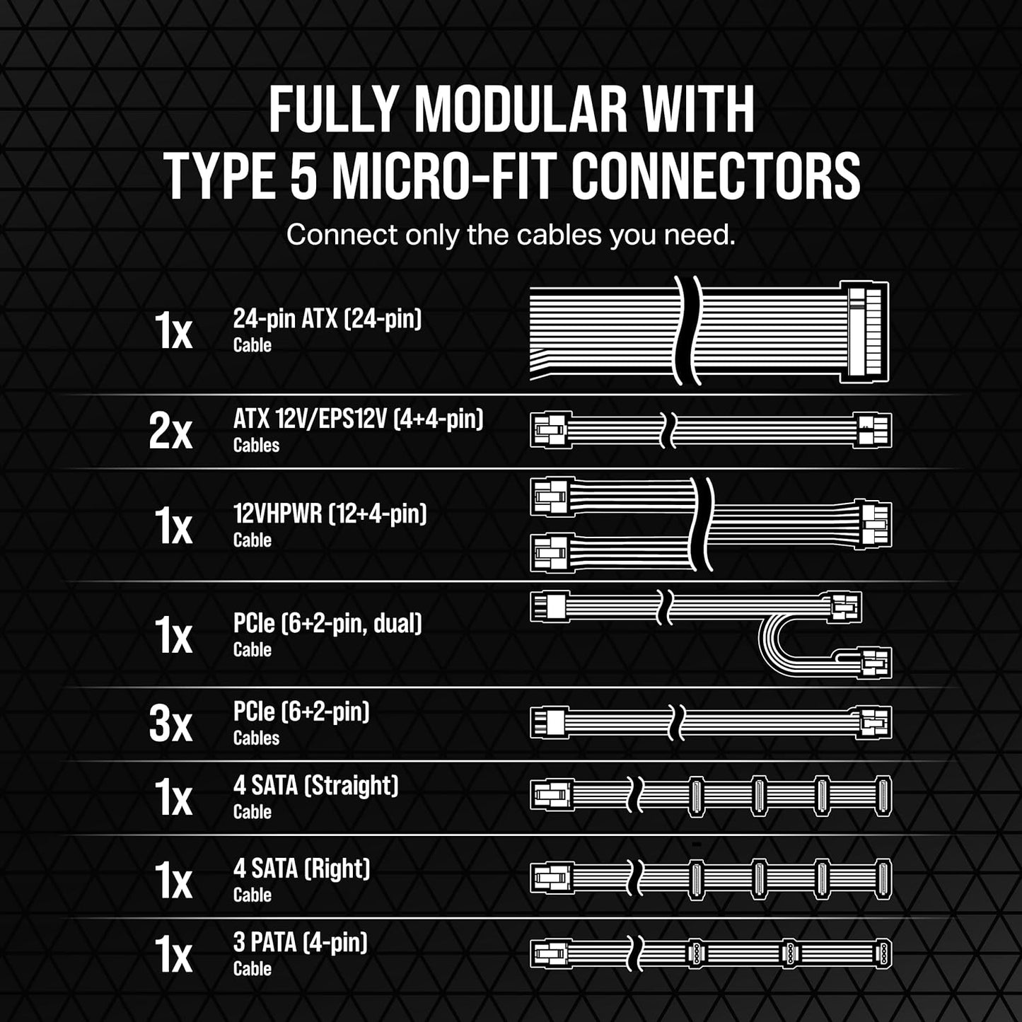 Corsair 1000W Fully Modular SFX Power Supply - ATX 3.0, Pcie 5.0, Quiet 120Mm Fan, 80 plus Gold, Zero RPM Mode, 105°C Capacitors - Black