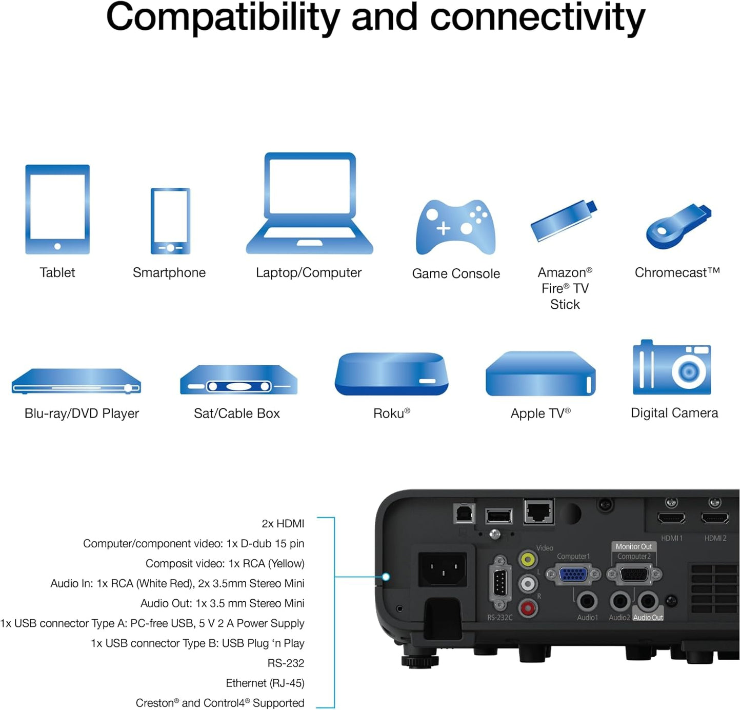 Epson Pro EX11000 3-Chip 3LCD Full HD 1080P Wireless Laser Projector, 4,600 Lumens Color/White Brightness, Miracast, 2 HDMI Ports, USB Power for Streaming, Built-In 16W Speaker