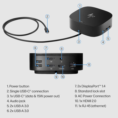 HP USB-C Dock G5-11-In-1 Adapter for Both USB-C and Thunderbolt-Enabled Laptops, Pcs, & Notebooks - Single Cable for Charging, Networking, or Data Transfers - Great for Secure & Remote Management