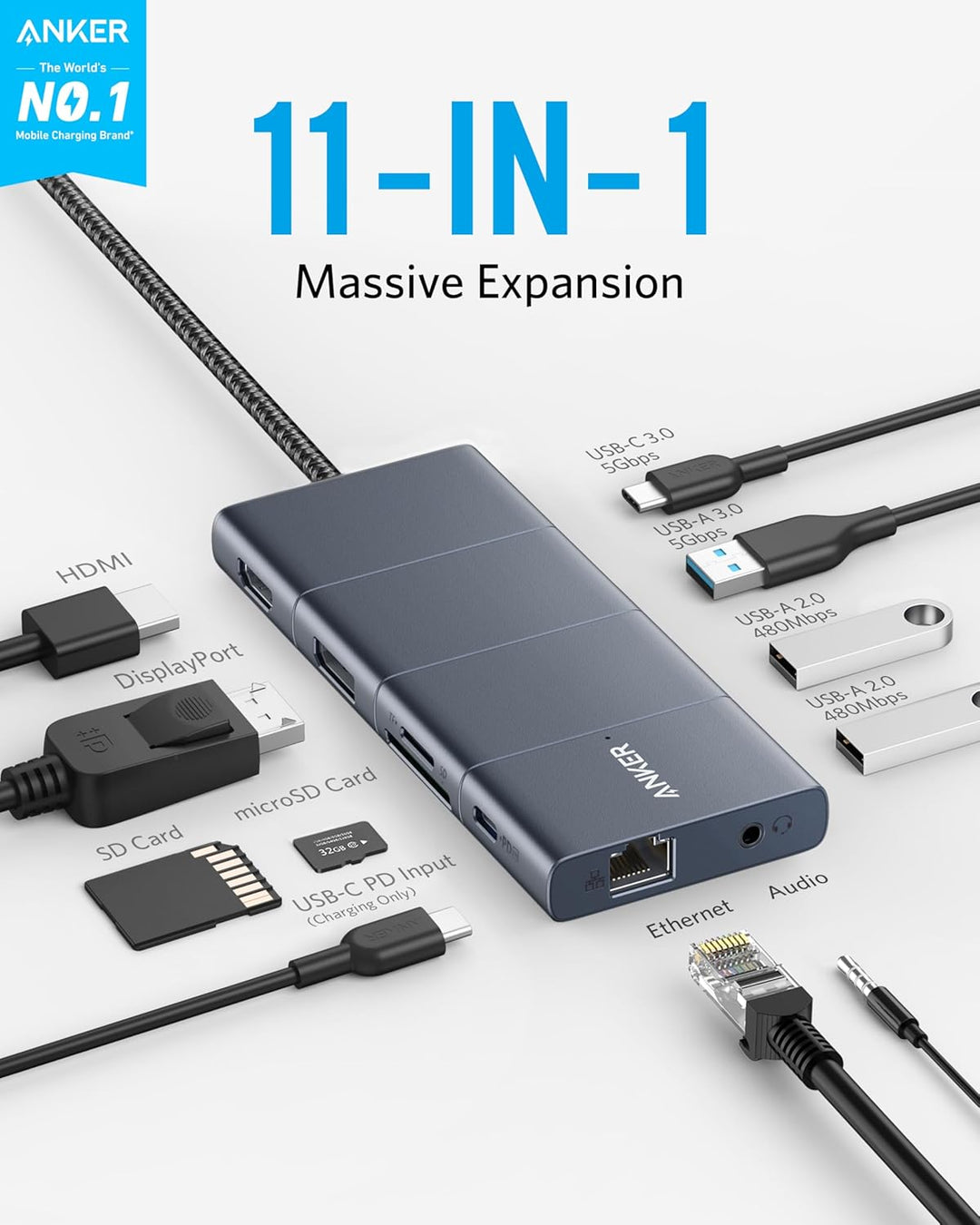 Anker USB C Hub, 11-In-1 Docking Station with 4K@60Hz HDMI and DP, 100W Power Delivery, USB-C and 3 USB-A Data Ports, 1 Gbps Ethernet, 3.5Mm Audio, Microsd and SD Card Reader