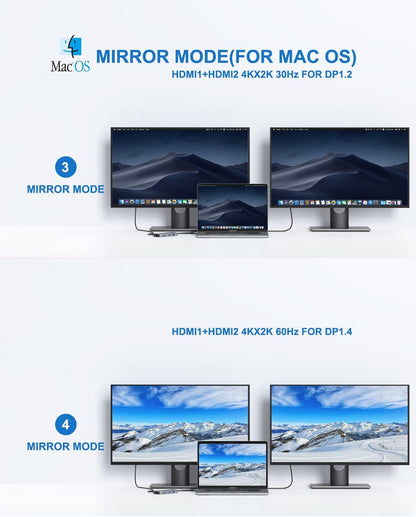 Macbook Pro Docking Station Dual Monitor Macbook Pro HDMI Adapter,9 in 1 USB C Adapters for Macbook Pro Air Mac HDMI Dock Dongle Dual USB C to Dual HDMI Ethernet 3USB SD/TF100W PD