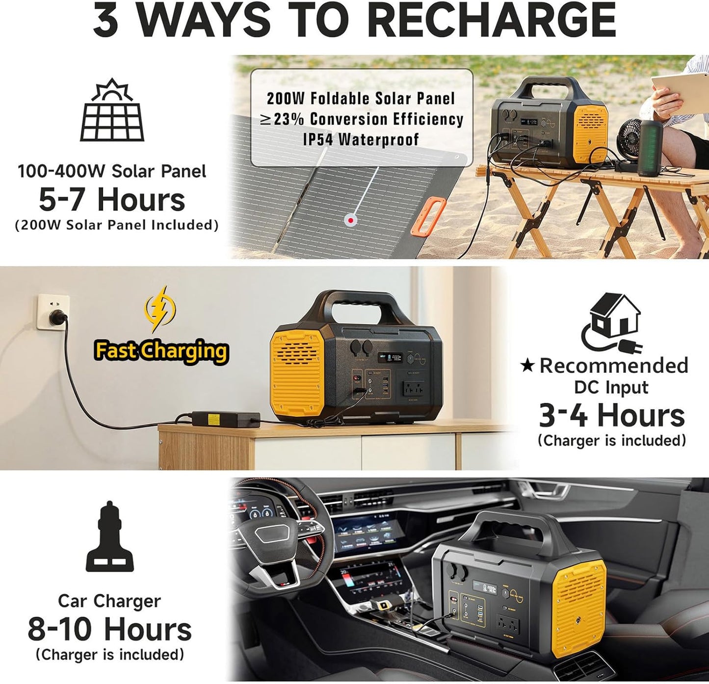 Solar Generator 1024Wh Portable Power Station with Solar Panel Included, Solar Powered Generator Lifepo4 (LFP) Battery with 120V AC Outlet for RV Camping Outdoor Home Emergency Backup, Fast Charging