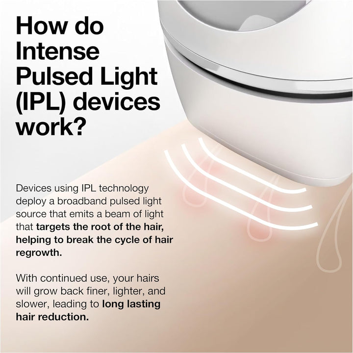 Braun IPL Long-Lasting Hair Removal System for Women and Men, Silk Expert Pro 3 PL3221, Head-To-Toe Usage, for Body & Face, Alternative to Salon Laser Hair Removal, with 3 Caps