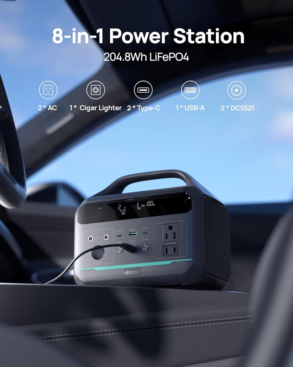 Portable Power Station, 204Wh Lifepo4 Battery Backup W/ 2 300W (Surge 600W) AC Outlets, PD100W Fast Charging Outlet, Solar Generator for Outdoors Camping Travelling and Emergencies