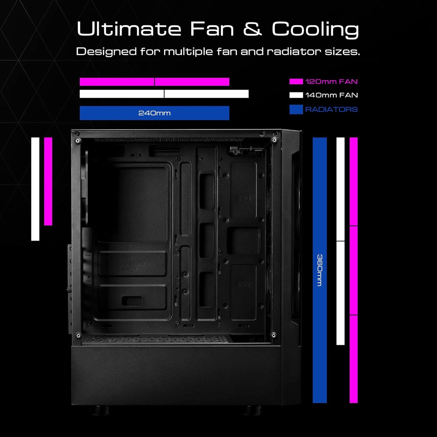 Gamdias RGB Gaming ATX Mid Tower Computer PC Case with Side Tempered Glass Panel and a Magnetic Dust Filter & 3 Built-In 120Mm ARGB Fans