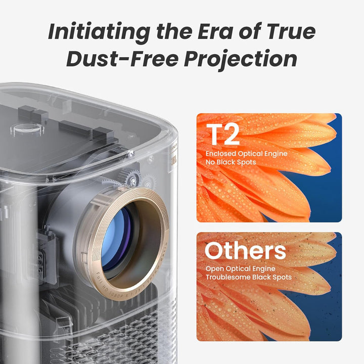 [Sound by JBL & Built-In Battery] Yaber T2 Outdoor Projector with Wifi 6 and Bluetooth, Native 1080P Smart Movie Portable Projector for inside and Outside, Compatible with TV Dongle (Not Included)