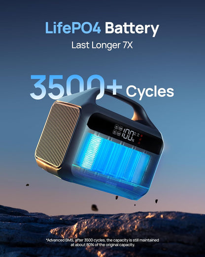 Portable Power Station, 204Wh Lifepo4 Battery Backup W/ 2 300W (Surge 600W) AC Outlets, PD100W Fast Charging Outlet, Solar Generator for Outdoors Camping Travelling and Emergencies