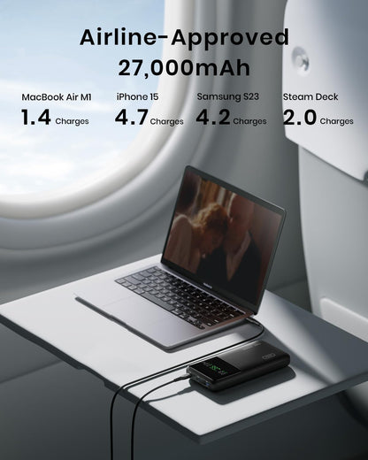 INIU 140W Power Bank, 27000Mah High Capacity Laptop Portable Charger, USB C In&Out Tablet Powerbank, Smart Digital Display Phone Charger Compatible with Iphone 16, Samsung, Ipad, Macbook, Laptop Etc.