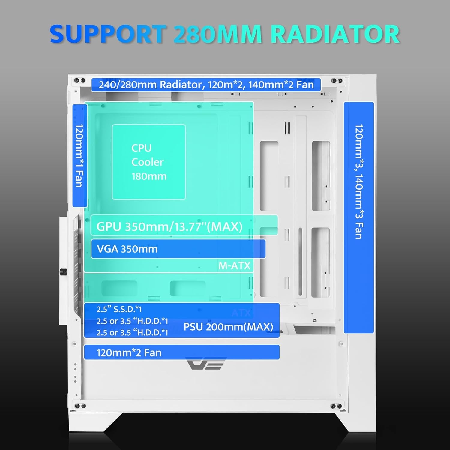 Darkflash ATX Mid-Tower Gaming PC Case, Pre-Installed 3X120Mm Fix RGB Fans, with Magnetic Large Mesh Front Panel, USB3.0 Ready, Tempered Glass Side Panel Airflow Computer Case, White(Drx70)