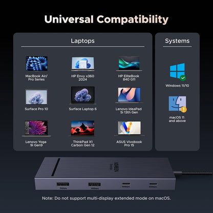 UGREEN Revodok 10 in 1 USB C Docking Station Dual 4K Monitor, USBC Hub with 2 HDMI, USB A&C 3.2 Ports, SD/TF Card Reader, PD 100W Charging, USB C Dock with 1Gbps Ethernet for Dell, HP, XPS and More