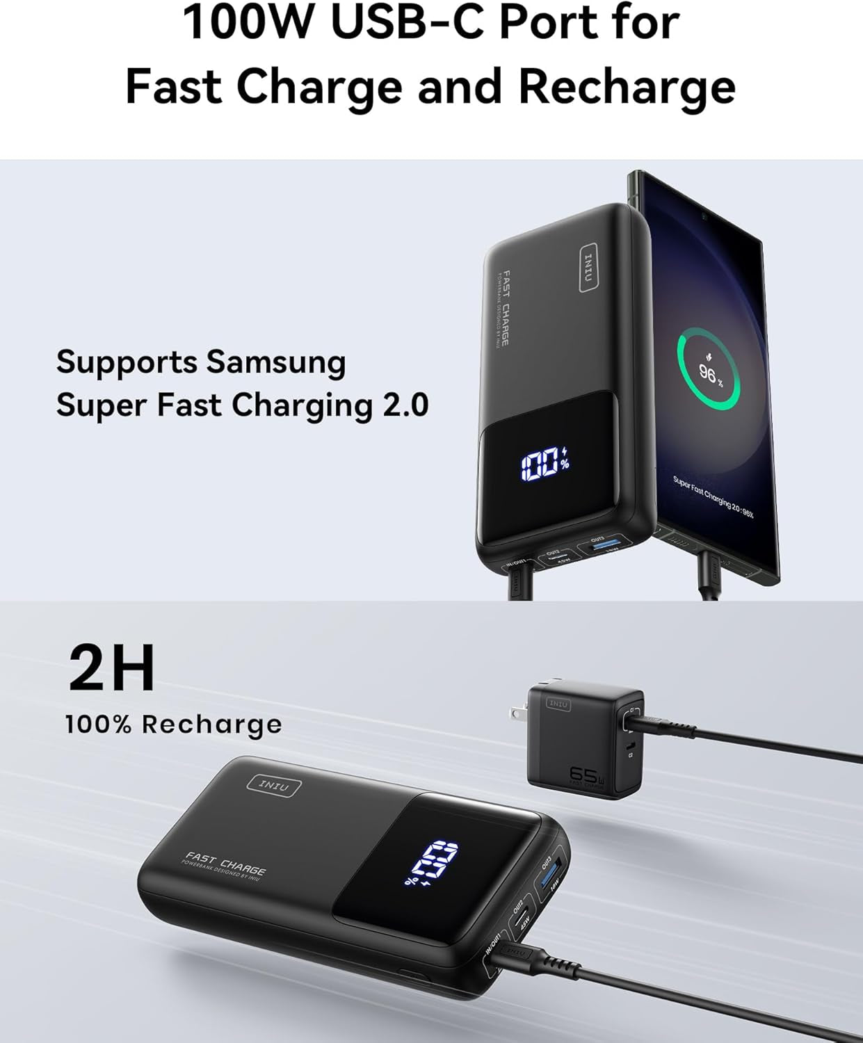 INIU Power Bank, 25000Mah 100W USB C Laptop Portable Charger, PD QC Fast Charging 3-Output External Battery Pack for Laptop Macbook Dell XPS Ipad Tablet Steam Deck Iphone 16 15 14 Pro Samsung S22 Etc