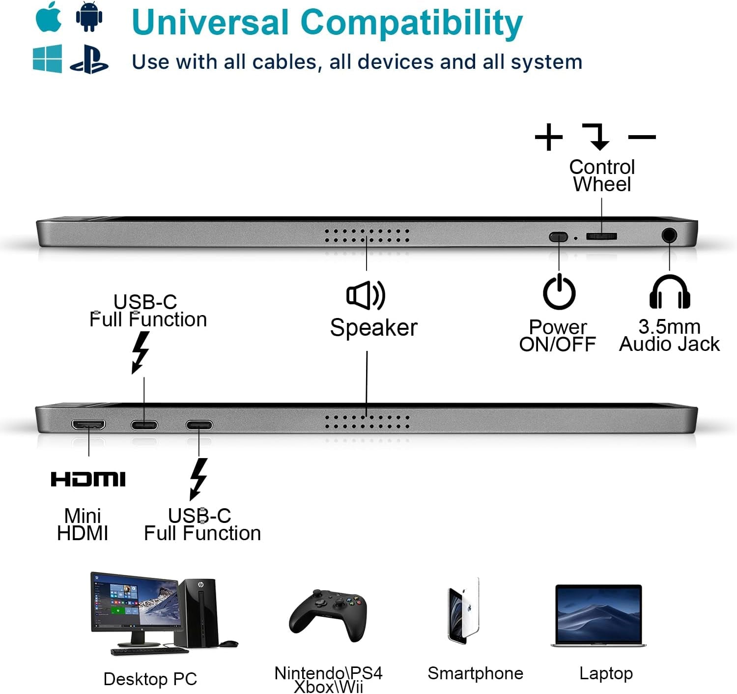 KYY Portable Monitor 15.6Inch 1080P FHD USB-C, HDMI Computer Display HDR IPS Gaming Monitor W/Premium Smart Cover & Screen Protector, Speakers, for Laptop PC MAC Phone PS4 Xbox Switch