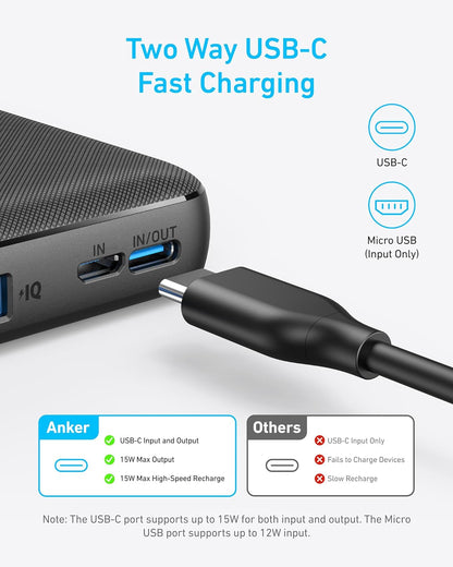 Anker Power Bank(Powercore 10K),Compact Travel-Ready 10,000Mah Battery Pack with Poweriq Charging Technology,5V/3A High-Speed Charging for Iphone,Ipad,And More (USB-C Input and Output（Black），1Pack)