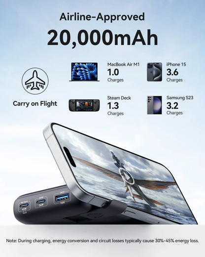 Power Bank INIU B62 20.000mAh 65W con Soporte y Carga Rápida